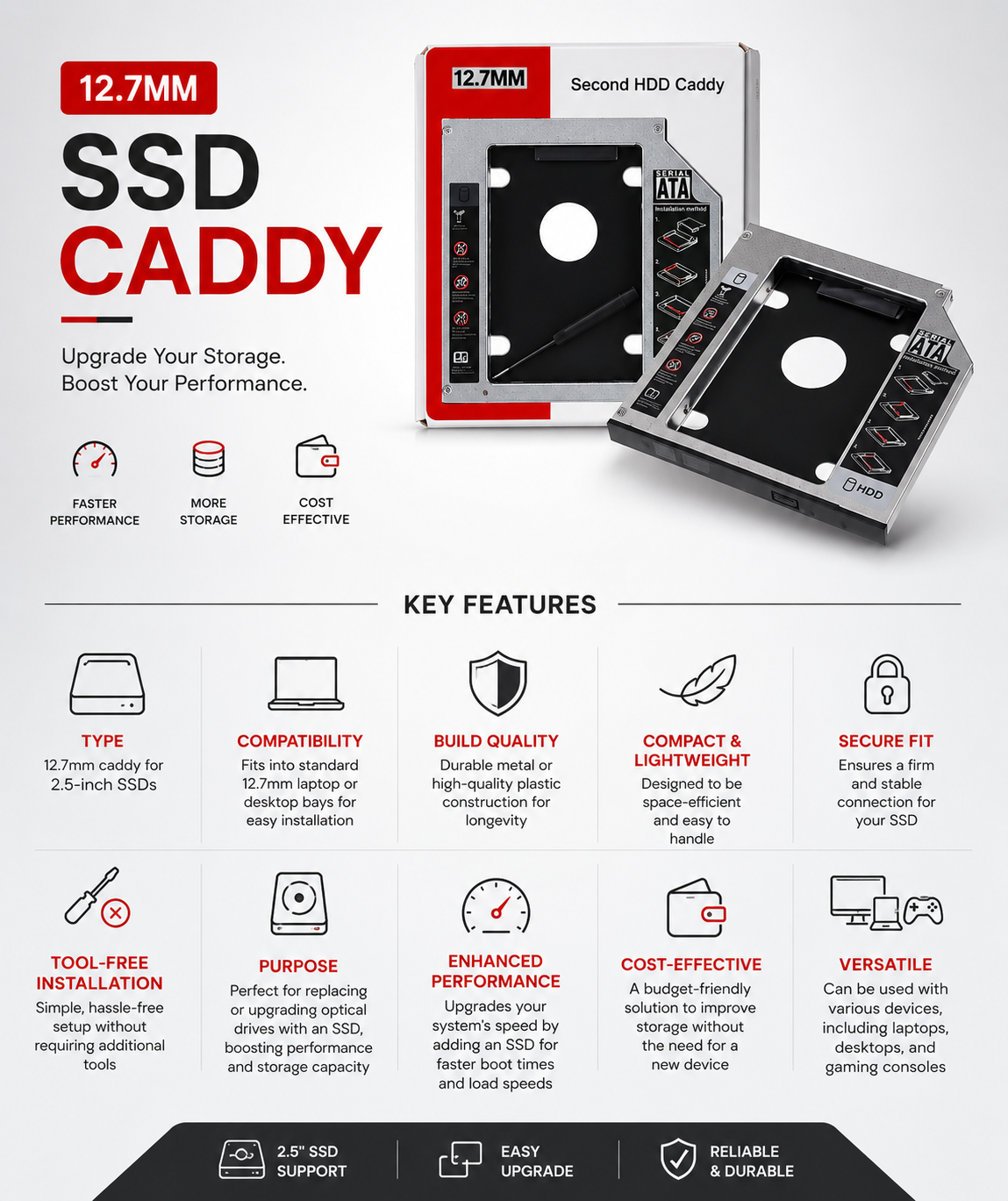 SSD 1a