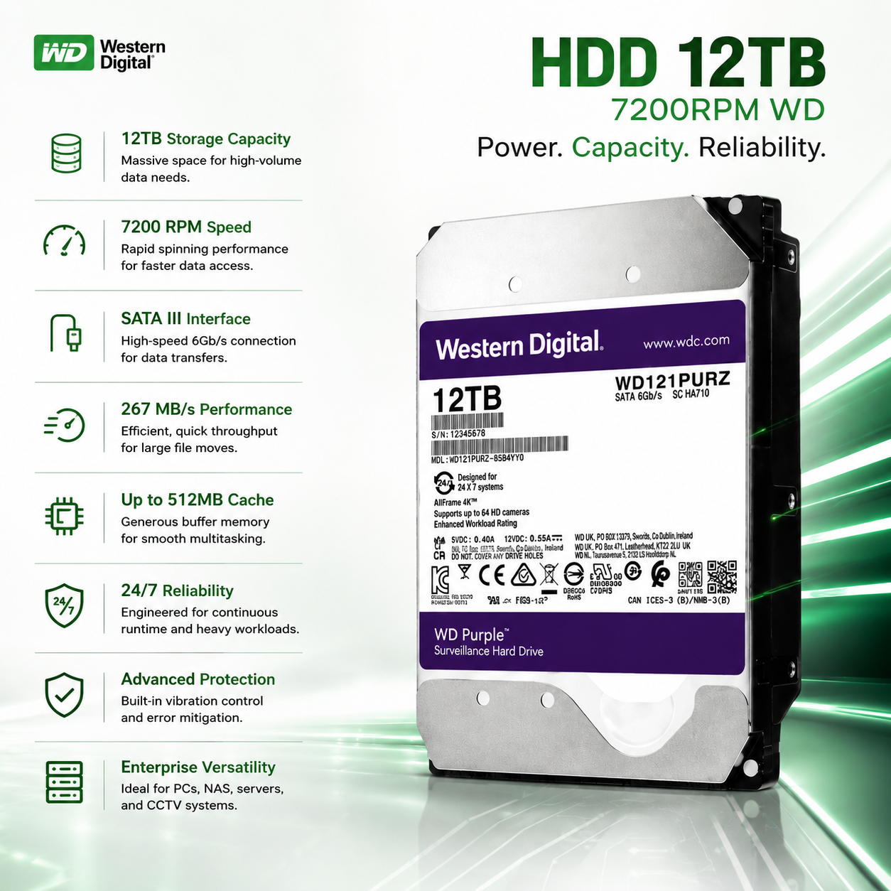 HDD 3a