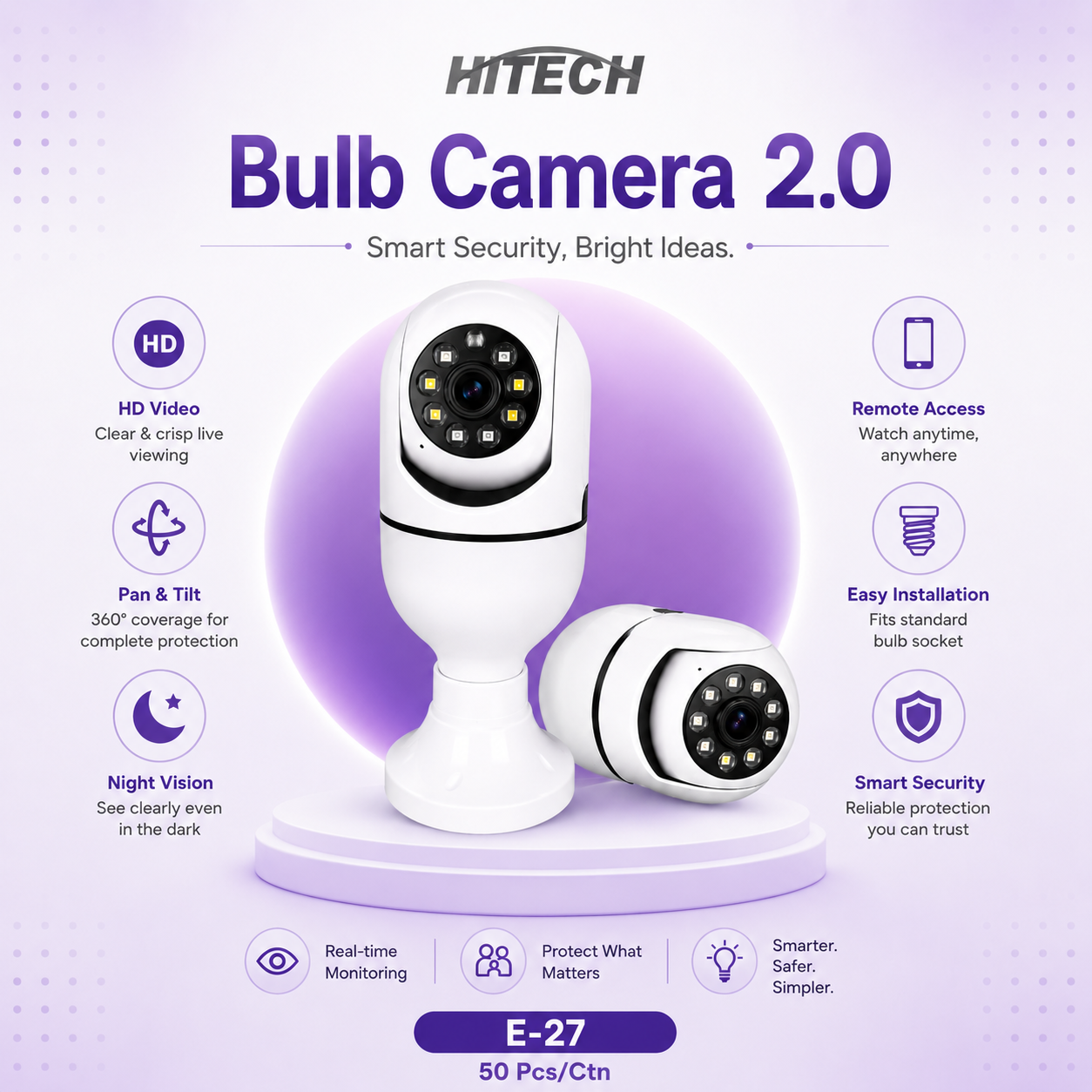 HiTech Bulb Camera 2.0 (Model E-27) HiTech Bulb Camera 2.0